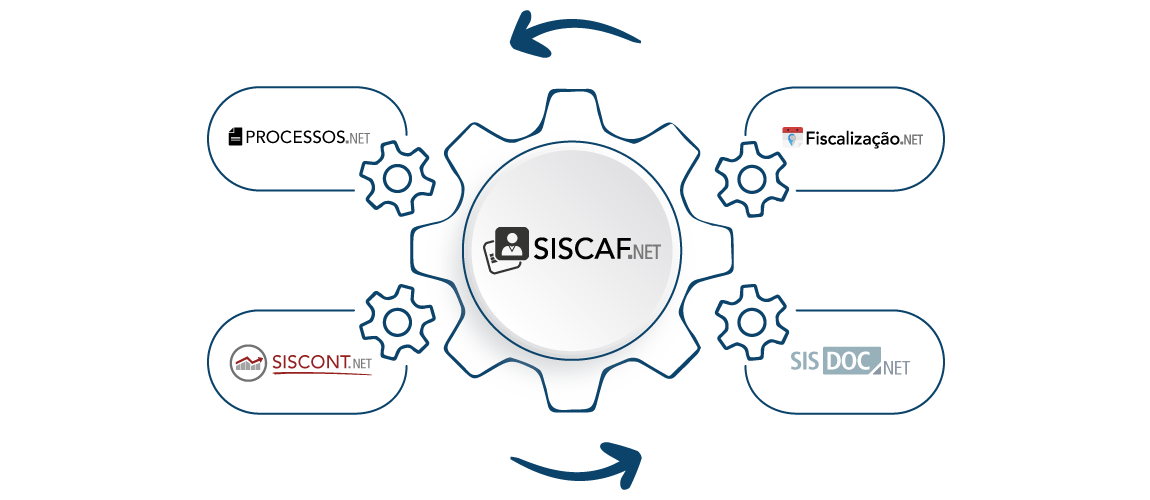 SISCAF_