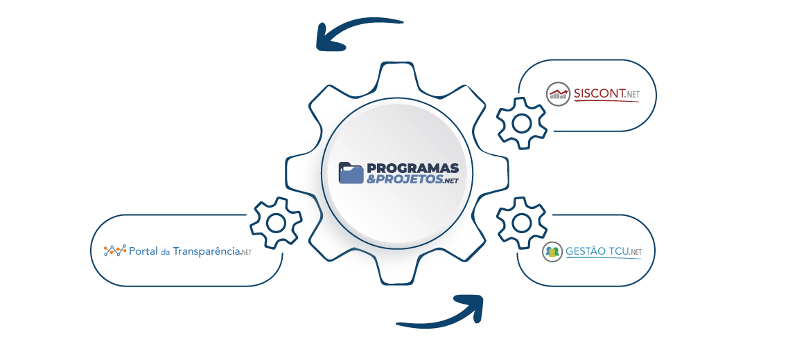 PROGRAMAS_PROJETOS_